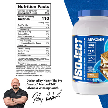 IsoJect 2 lb