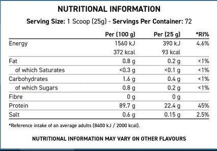 ISO-XP 1.8KG – 72 SERVINGS