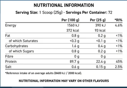 ISO-XP 1.8KG – 72 SERVINGS